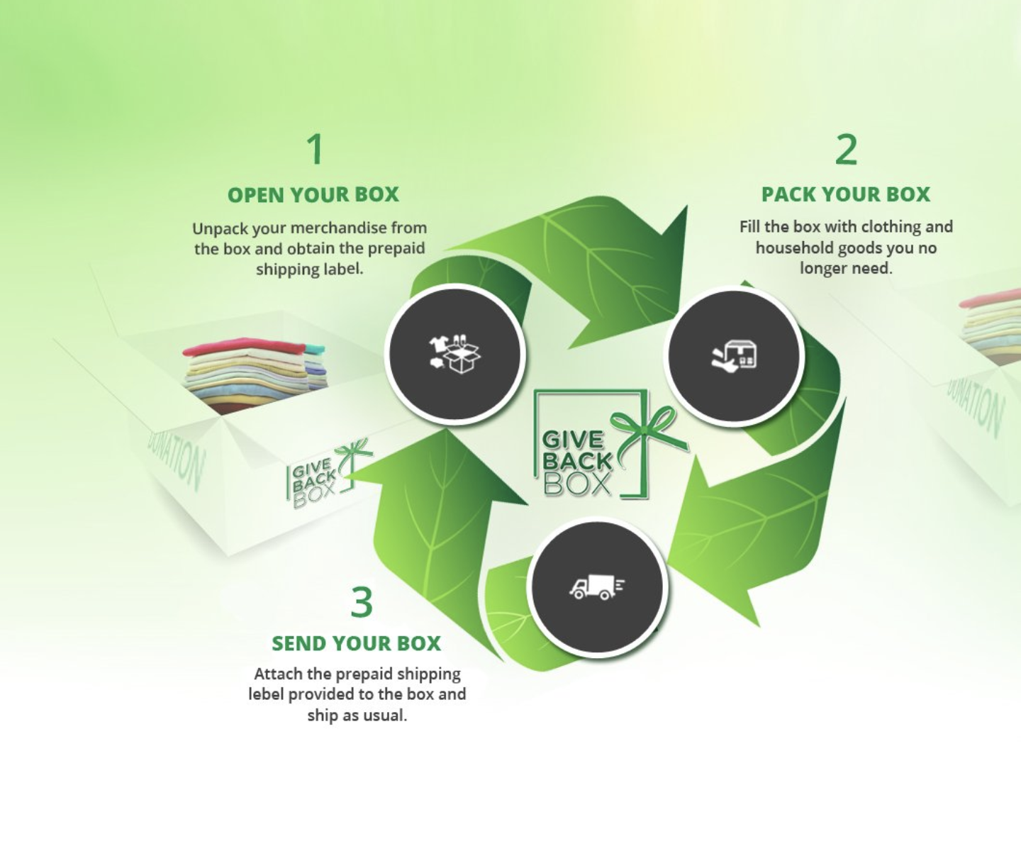 Reuse Amazon Boxes And Donate Without Spending W Design Living